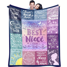 画像をギャラリービューアに読み込む, 1