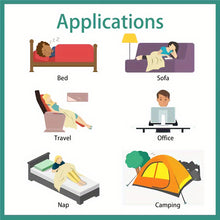 画像をギャラリービューアに読み込む, 6