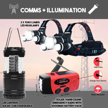 Load image into Gallery viewer, 5