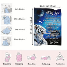 画像をギャラリービューアに読み込む, 4