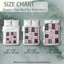 画像をギャラリービューアに読み込む, 3