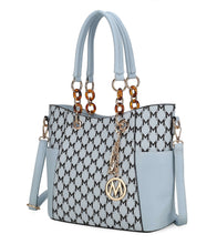 画像をギャラリービューアに読み込む, 3