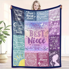 画像をギャラリービューアに読み込む, 0