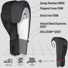 画像をギャラリービューアに読み込む, 9