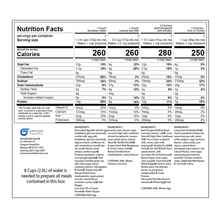 Load image into Gallery viewer, Mountain House Weekender Adventure Camping & Emergency Food Kit, 2-Day, 6 Pack, 12 Servings