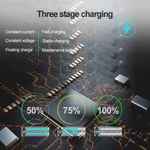 画像をギャラリービューアに読み込む, 5