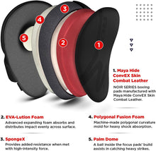 画像をギャラリービューアに読み込む, 4