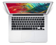 画像をギャラリービューアに読み込む, 4