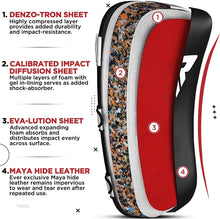 画像をギャラリービューアに読み込む, 4