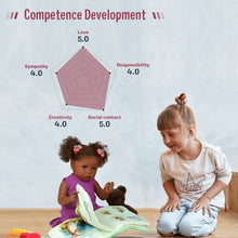 Load image into Gallery viewer, 4