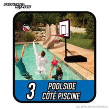 画像をギャラリービューアに読み込む, 1