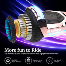 Load image into Gallery viewer, 5