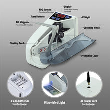 ็ปๅใใฎใฃใฉใชใผใใฅใผใขใซ่ชญใฟ่พผใ, 6