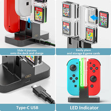 画像をギャラリービューアに読み込む, 6