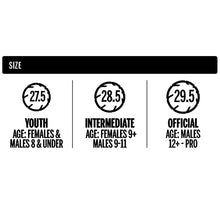 画像をギャラリービューアに読み込む, 5