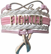 Load image into Gallery viewer, Breast Cancer Fighter Awareness Charm Bracelet