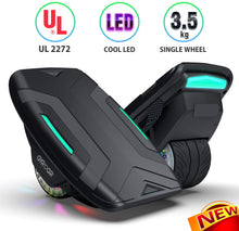 画像をギャラリービューアに読み込む, 1