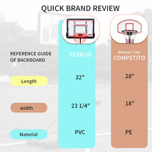画像をギャラリービューアに読み込む, 6