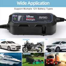 画像をギャラリービューアに読み込む, 2