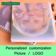 画像をギャラリービューアに読み込む, 5