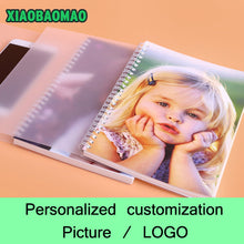 画像をギャラリービューアに読み込む, 1