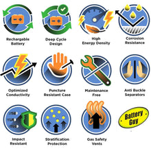 画像をギャラリービューアに読み込む, 5