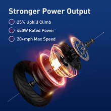 画像をギャラリービューアに読み込む, 12