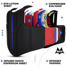 Load image into Gallery viewer, RDX Kickboxing Chest Guard Vest
