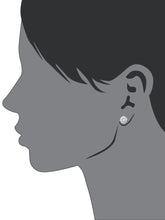 画像をギャラリービューアに読み込む, 3