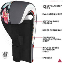 Load image into Gallery viewer, 7