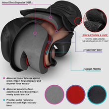 画像をギャラリービューアに読み込む, 4