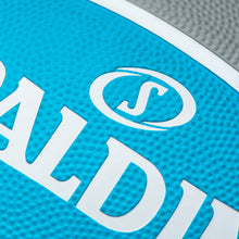 画像をギャラリービューアに読み込む, 5