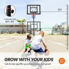 画像をギャラリービューアに読み込む, 4