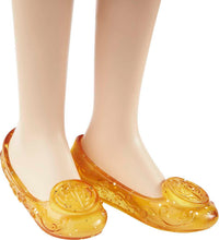 画像をギャラリービューアに読み込む, 4