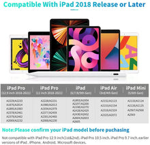 画像をギャラリービューアに読み込む, 4