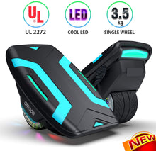 画像をギャラリービューアに読み込む, 0