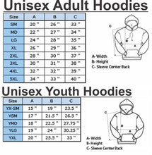 画像をギャラリービューアに読み込む, 3