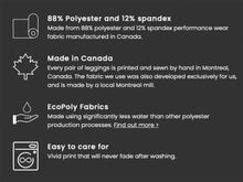 Load image into Gallery viewer, Matzo Flatbread Pattern Kids Leggings Passover