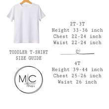 画像をギャラリービューアに読み込む, 2