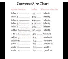 画像をギャラリービューアに読み込む, 5