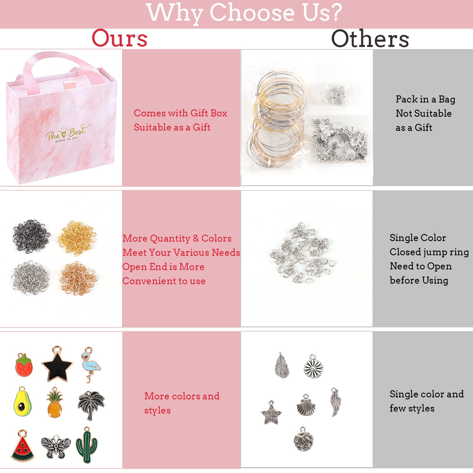 Koralakiri Bangles Bracelets Making Kit, Jewelry Making Kit