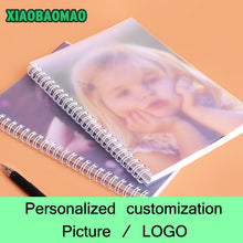 Load image into Gallery viewer, 0
