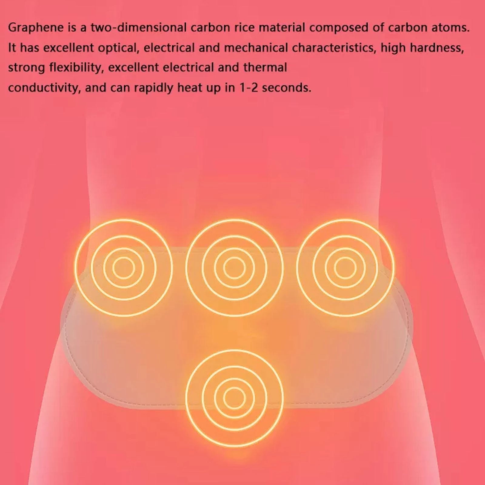 Menstrual Heating Pad Smart Warm Palace Belt Relief